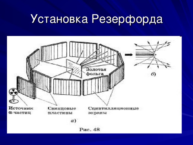 Установка Резерфорда 