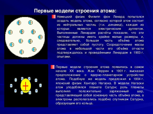   Первые модели строения атома:  Немецкий физик Филипп фон Ленард попытался создать модель атома, согласно которой атом состоит из нейтральных частиц (т.н. динамид ), каждая из которых является электрическим дуплетом. Выполненные Ленардом расчёты показали, что эти частицы должны иметь крайне малые размеры, и, следовательно, большая часть объёма атома представляет собой пустоту. Сосредоточение массы атома в небольшой части его объёма отчасти подтверждалось и проведёнными Ленардом в 1903 г. опытами. Первые модели строения атома появились в самом начале XX века. Жан Перрен в 1901 г. высказал предположение о ядерно-планетарном устройстве атома.  Подобную же модель предложил в 1904 г. японский физик Хантаро Нагаока. В модели Нагаоки атом уподоблялся планете Сатурн; роль планеты выполнял положительно заряженный шар, представляющий собой основную часть объёма атома, а электроны располагались подобно спутникам Сатурна, образующим его кольца. 