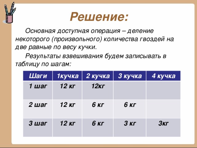 Решение:   Основная доступная операция – деление некоторого (произвольного) количества гвоздей на две равные по весу кучки.  Результаты взвешивания будем записывать в таблицу по шагам: Шаги 1 шаг 1кучка 2 шаг 2 кучка 12 кг 3 шаг 3 кучка 12кг 12 кг 4 кучка 12 кг 6 кг   6 кг 6 кг   3 кг   3кг   