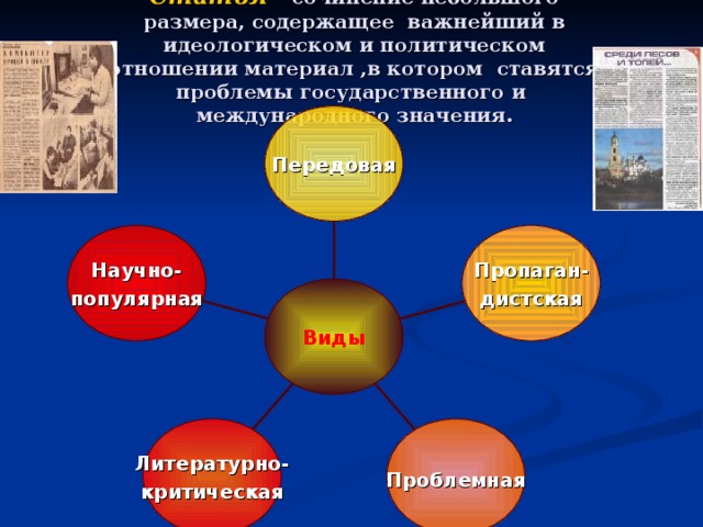 Статья-  сочинение небольшого размера, содержащее важнейший в идеологическом и политическом отношении материал ,в котором ставятся проблемы государственного и международного значения.   Передовая Пропаган- дистская Научно- популярная  Виды  Проблемная Литературно- критическая   