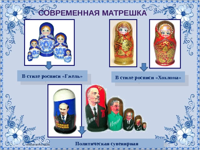 Современная матрешка В стиле росписи «Гжель» В стиле росписи «Хохлома» Политическая сувенирная 