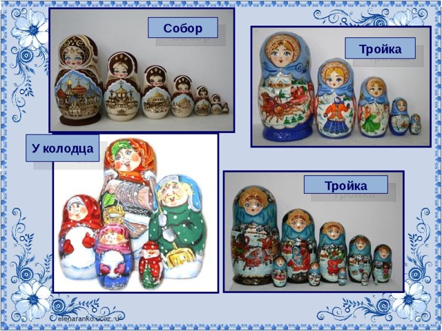 Собор Тройка У колодца Тройка 