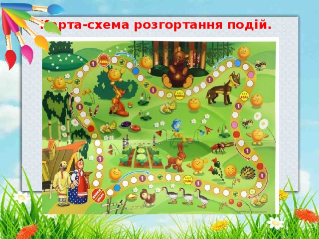 Карта-схема розгортання подій.  