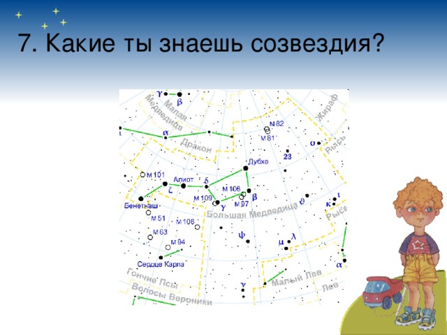 7. Какие ты знаешь созвездия? 