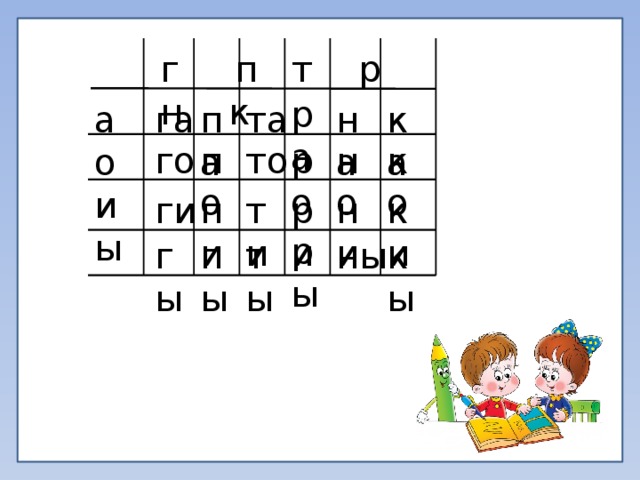 г п т р н к ра а на та ка па га о и ы ко го по то но ро ки ни ти ри пи ги ры ты пы ны кы гы 