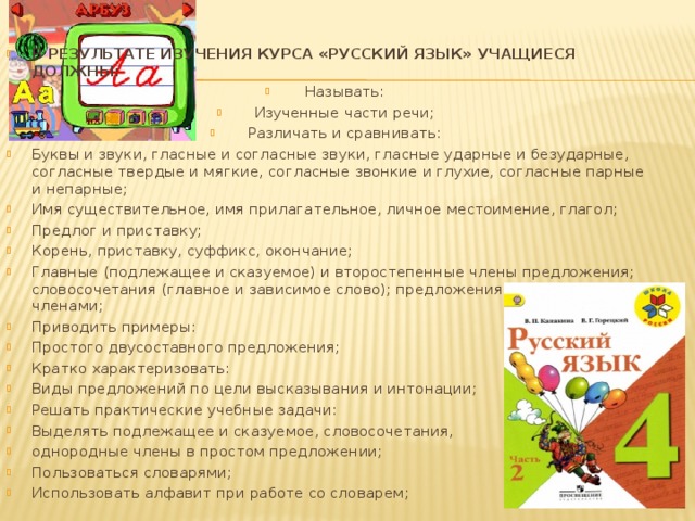 Обозначь части речи в предложении попала молодая крапива и на стол