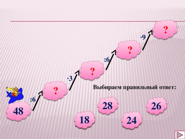 ? ∙ 9  ? :6  ? ∙ 3  Выбираем правильный ответ: ? :6 28 5 26 27 28 9 8 4 48 18 36 24 3 2 6 7 32 