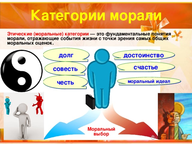 Категории морали Этические (моральные) категории — это фундаментальные понятия морали, отражающие события жизни с точки зрения самых общих моральных оценок. долг достоинство совесть счастье честь моральный идеал Моральный выбор 