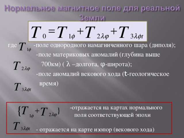 где -поле однородного намагниченного шара (диполя);  -поле материковых аномалий (глубина выше  700км) ( λ –долгота, φ -широта );  -поле аномалий векового хода ( t -геологическое  время)  -отражается на картах нормального  поля соответствующей эпохи  - отражается на карте изопор (векового хода) 