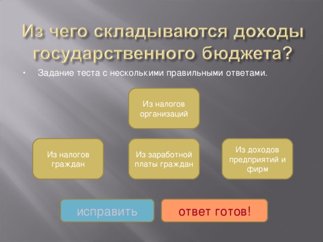 Из чего складывается бюджет проекта ответ