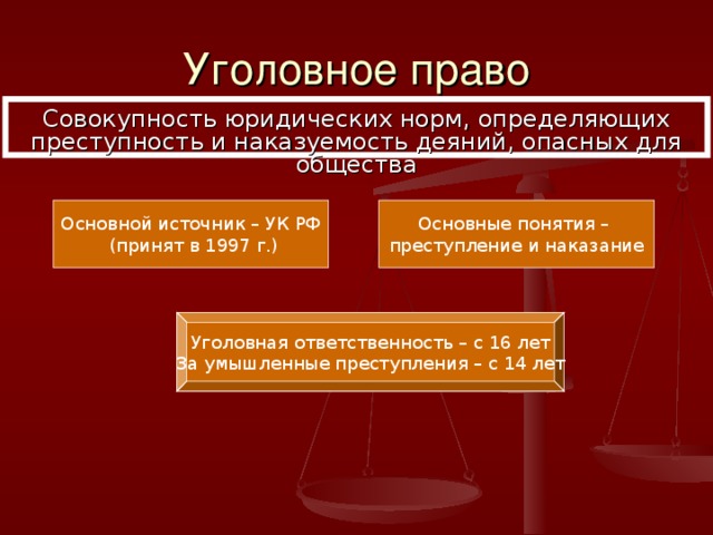 Уголовное право Совокупность юридических норм, определяющих преступность и наказуемость деяний, опасных для общества Основной источник – УК РФ  (принят в 1997 г.) Основные понятия – преступление и наказание Уголовная ответственность – с 16 лет За умышленные преступления – с 14 лет 