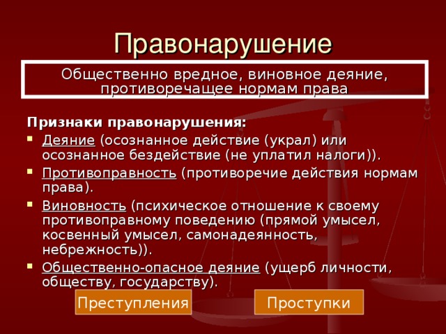 Правонарушение Общественно вредное, виновное деяние, противоречащее нормам права Признаки правонарушения: Деяние (осознанное действие (украл) или осознанное бездействие (не уплатил налоги)). Противоправность (противоречие действия нормам права). Виновность (психическое отношение к своему противоправному поведению (прямой умысел, косвенный умысел, самонадеянность, небрежность)). Общественно-опасное деяние (ущерб личности, обществу, государству). Преступления Проступки 