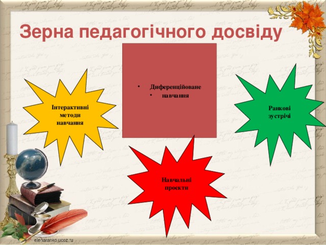 Зерна педагогічного досвіду Диференційоване навчання Ранкові зустрічі Інтерактивні методи навчання Навчальні проекти 