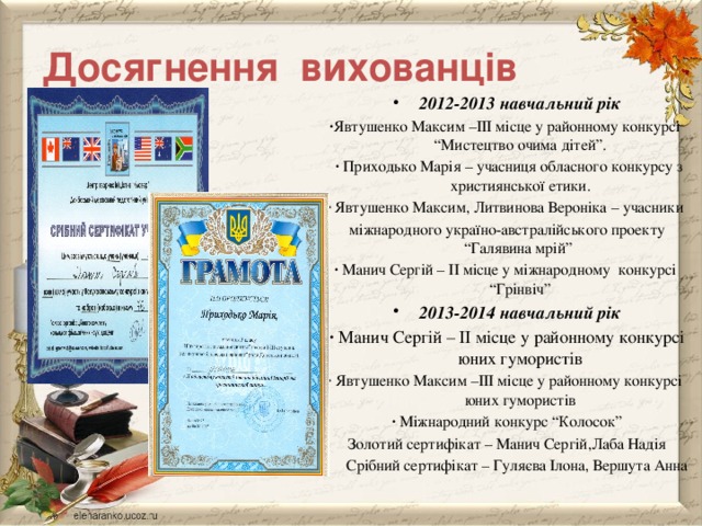 Досягнення вихованців 2012-2013 навчальний рік · Явтушенко Максим –ІІІ місце у районному конкурсі “Мистецтво очима дітей”.  · Приходько Марія – учасниця обласного конкурсу з християнської етики. · Явтушенко Максим, Литвинова Вероніка – учасники міжнародного україно-австралійського проекту “Галявина мрій” · Манич Сергій – ІІ місце у міжнародному конкурсі “Грінвіч” 2013-2014 навчальний рік · Манич Сергій – ІІ місце у районному конкурсі юних гумористів · Явтушенко Максим –ІІІ місце у районному конкурсі юних гумористів · Міжнародний конкурс “Колосок” Золотий сертифікат – Манич Сергій,Лаба Надія  Срібний сертифікат – Гуляєва Ілона, Вершута Анна 