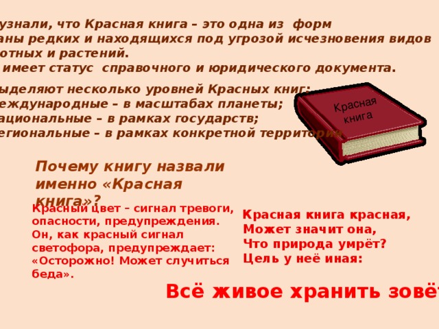 Красная  книга Мы узнали, что Красная книга – это одна из форм охраны редких и находящихся под угрозой исчезновения видов животных и растений. Она имеет статус справочного и юридического документа. Выделяют несколько уровней Красных книг: международные – в масштабах планеты; национальные – в рамках государств; региональные – в рамках конкретной территории . Почему книгу назвали именно «Красная книга»?    Красная книга красная,  Может значит она,  Что природа умрёт?  Цель у неё иная:   Всё живое хранить зовёт . Красный цвет – сигнал тревоги, опасности, предупреждения. Он, как красный сигнал светофора, предупреждает: «Осторожно! Может случиться беда». 