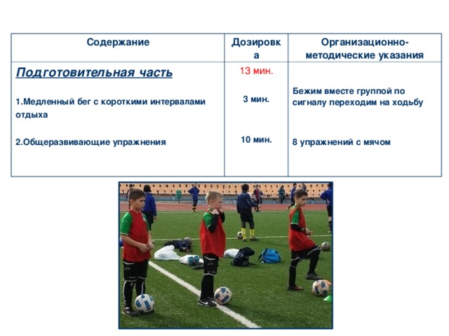 Содержание Дозировка Подготовительная часть  1.Медленный бег с короткими интервалами отдыха  2.Общеразвивающие упражнения  Организационно-методические указания 13 мин. 3 мин.   10 мин. Бежим вместе группой по сигналу переходим на ходьбу   8 упражнений с мячом 