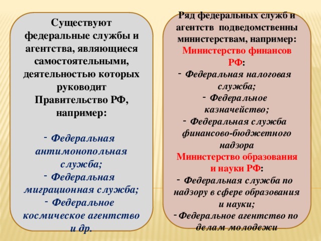  Ряд федеральных служб и агентств подведомственны министерствам, например:  Министерство финансов РФ : Существуют федеральные службы и агентства, являющиеся самостоятельными, деятельностью которых руководит Правительство РФ, например: Федеральная налоговая служба; Федеральное казначейство; Федеральная служба финансово-бюджетного надзора  Министерство образования и науки РФ : Федеральная антимонопольная служба; Федеральная миграционная служба; Федеральное космическое агентство и др. Федеральная служба по надзору в сфере образования и науки; Федеральное агентство по делам молодежи  