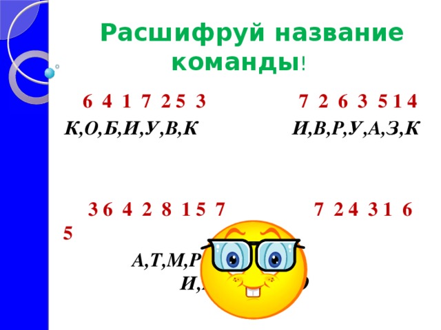  Расшифруй название команды !  6 4 1 7 2 5 3 7 2 6 3 5 1 4 К,О,Б,И,У,В,К И,В,Р,У,А,З,К    3 6 4 2 8 1 5 7 7 2 4 3 1 6 5  А,Т,М,Р,И,Г,О,Е И,Н,Т,А,З,К,О 