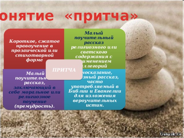 Короткое, сжатое нравоучение в прозаической или стихотворной форме  Малый поучительный рассказ, заключающий в себе моральное или религиозное поучение (премудрость). Иносказание, образный рассказ, часто употребляемый в Библии и Евангелии для изложения вероучительных истин. Понятие «притча» Малый поучительный рассказ религиозного или светского содержания с применением аллегорий ПРИТЧА  