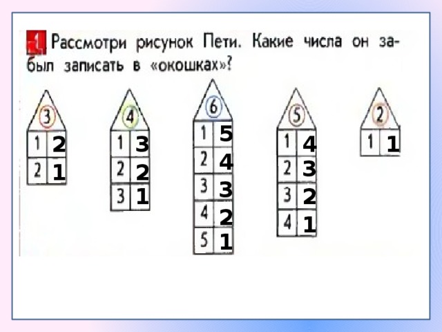 5 4 1 3 2 4 3 2 1 3 1 2 2 1 1 