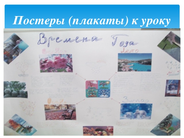 Постеры (плакаты) к уроку 