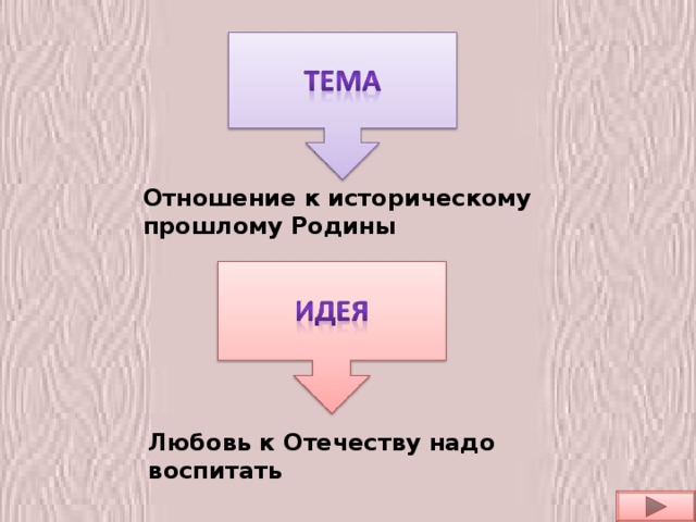 внимательно прочитайте текст ; обратите внимание на название текста ( как правило, в нём заключается тема или идея); найдите ключевые слова и словосочетания , определите тему  и идею ; установите причинно-следственные связи (способ развёртывания) текста: ответ на поставленный вопрос, доказательство или опровержение бытующего мнения, материал для обобщающего вывода; определите  стиль и тип речи ; 