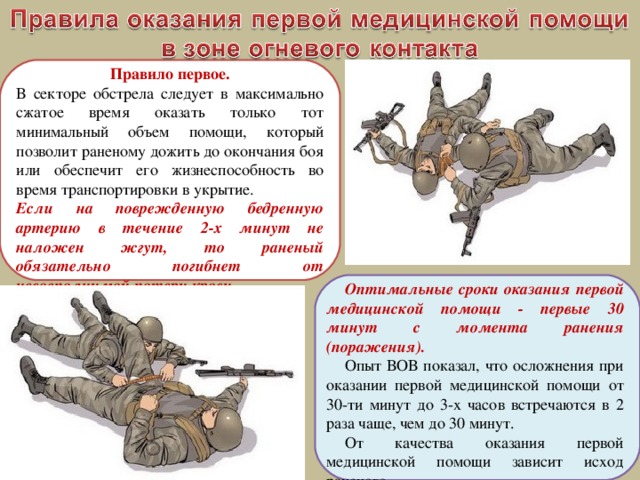 Правило первое. В секторе обстрела следует в максимально сжатое время оказать только тот минимальный объем помощи, который позволит раненому дожить до окончания боя или обеспечит его жизнеспособность во время транспортировки в укрытие. Если на поврежденную бедренную артерию в течение 2-х минут не наложен жгут, то раненый обязательно погибнет от невосполнимой потери крови.  Оптимальные сроки оказания первой медицинской помощи - первые 30 минут с момента ранения (поражения). Опыт ВОВ показал, что осложнения при оказании первой медицинской помощи от 30-ти минут до 3-х часов встречаются в 2 раза чаще, чем до 30 минут. От качества оказания первой медицинской помощи зависит исход раненого. 