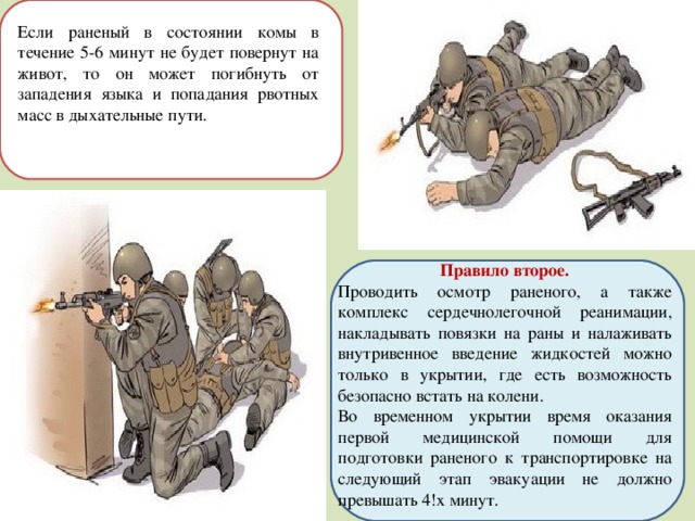 Если раненый в состоянии комы в течение 5-6 минут не будет повернут на живот, то он может погибнуть от западения языка и попадания рвотных масс в дыхательные пути. Правило второе. Проводить осмотр раненого, а также комплекс сердечнолегочной реанимации, накладывать повязки на раны и налаживать внутривенное введение жидкостей можно только в укрытии, где есть возможность безопасно встать на колени. Во временном укрытии время оказания первой медицинской помощи для подготовки раненого к транспортировке на следующий этап эвакуации не должно превышать 4!х минут. 