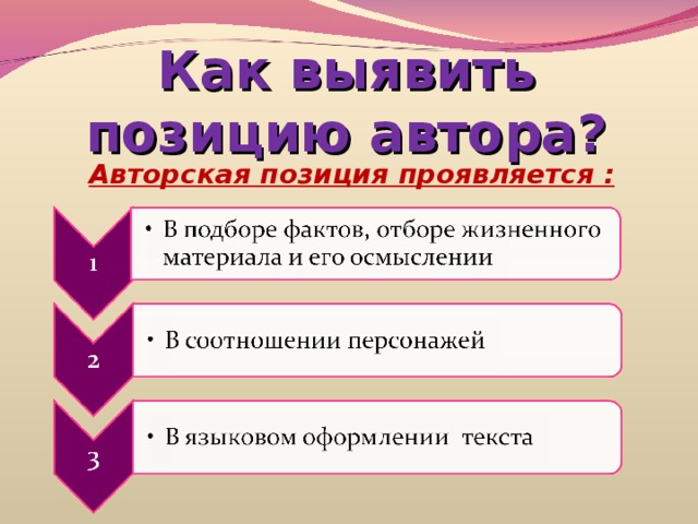 Как выявить позицию автора? Авторская позиция проявляется : 