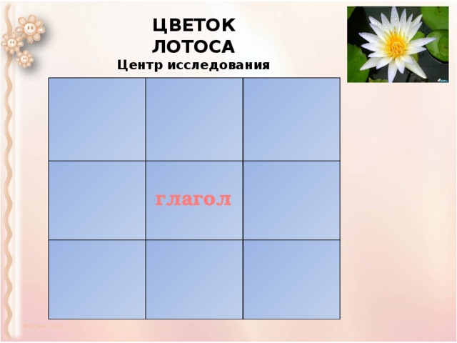 ЦВЕТОК ЛОТОСА Центр исследования глагол
