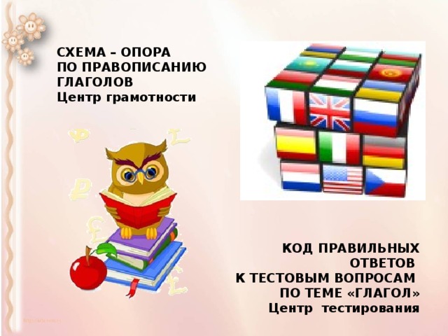 СХЕМА – ОПОРА ПО ПРАВОПИСАНИЮ ГЛАГОЛОВ Центр грамотности КОД ПРАВИЛЬНЫХ ОТВЕТОВ К ТЕСТОВЫМ ВОПРОСАМ ПО ТЕМЕ «ГЛАГОЛ» Центр тестирования