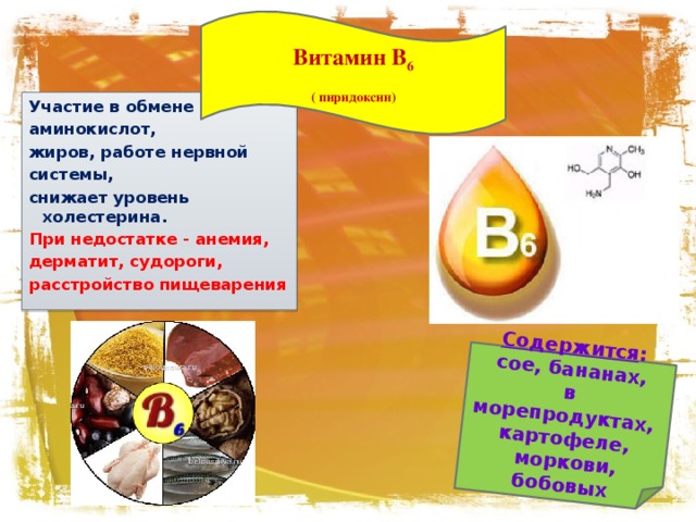 Содержится : сое, бананах, в морепродуктах, картофеле,  моркови, бобовых Витамин В 6 ( пиридоксин) Участие в обмене аминокислот, жиров, работе нервной системы, снижает уровень холестерина. При недостатке - анемия, дерматит, судороги, расстройство пищеварения 