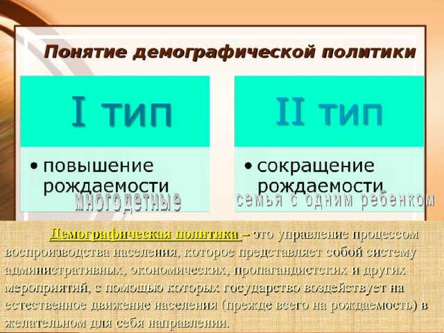 Понятие демографической политики  Демографическая политика – это управление процессом воспроизводства населения, которое представляет собой систему административных, экономических, пропагандистских и других мероприятий, с помощью которых государство воздействует на естественное движение населения (прежде всего на рождаемость) в желательном для себя направлении.