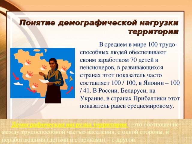 Демографическая нагрузка презентация