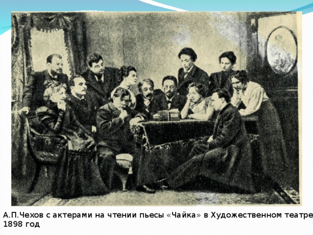 Пьеса чайка презентация