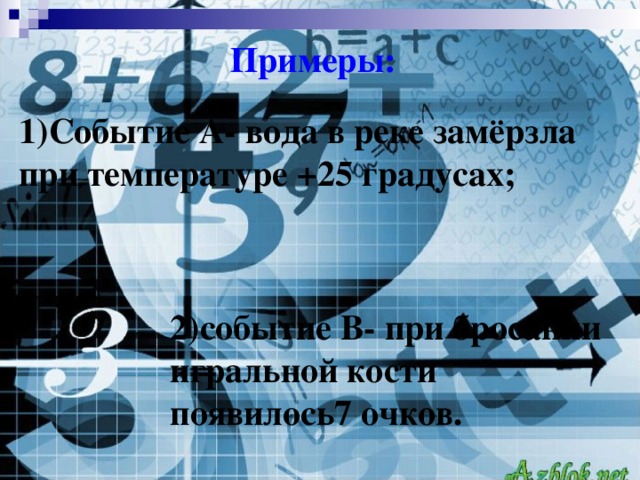 Примеры: 1)Событие А- вода в реке замёрзла при температуре +25 градусах; 2)событие В- при бросании игральной кости появилось7 очков.