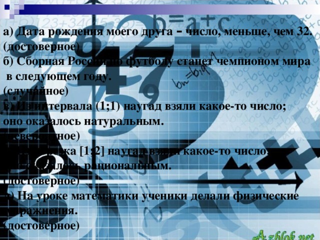 а) Дата рождения моего друга – число, меньше, чем 32. (достоверное) б) Сборная России по футболу станет чемпионом мира  в следующем году. (случайное) в) Из интервала (1;1) наугад взяли какое-то число; оно оказалось натуральным. (невероятное) г) Из отрезка [1;2] наугад взяли какое-то число; оно оказалось рациональным. (достоверное) д) На уроке математики ученики делали физические  упражнения. (достоверное)