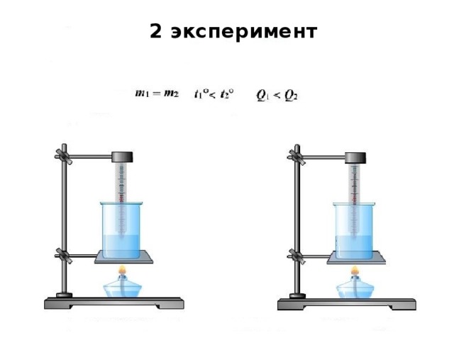 2 эксперимент 2 эксперимент