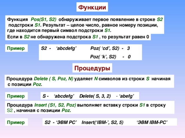 Функции Функция  Pos(S1, S2) обнаруживает первое появление в строке S2  подстроки S1 . Результат – целое число, равное номеру позиции, где находится первый символ подстроки S1 . Если в  S2  не обнаружена подстрока  S1  , то результат равен 0 Пример  S2 - ‘abcdefg’ Poz( ‘cd’, S2) - 3   Poz( ‘k’, S2) - 0 Процедуры Процедура Delete ( S, Poz, N)  удаляет  N символов из строки  S , начиная  с позиции  Poz .  S - ‘abcd e f g ’   Delete( S, 3, 2) - ‘ab e f g ’  Пример  Процедура Insert (S1, S2, Poz) выполняет вставку строки S1  в строку  S2 , начиная с позиции  Poz .  Пример  S2 - ‘ ЭВМ PC’ Insert(‘IBM-’, S2, 5) ‘ ЭВМ IBM-PC’