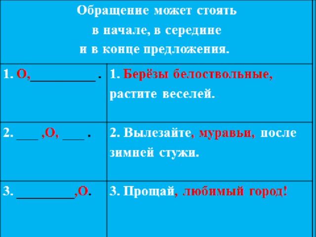 Составьте схему предложения с обращением
