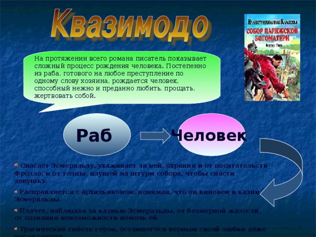 На протяжении всего романа писатель показывает сложный процесс рождения человека. Постепенно из раба, готового на любое преступление по одному слову хозяина, рождается человек, способный нежно и преданно любить, прощать, жертвовать собой. Раб Человек