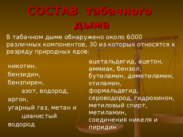 СОСТАВ табачного дыма В табачном дыме обнаружено около 6000 различных компонентов, 30 из которых относятся к разряду природных ядов: ацетальдегид, ацетон, аммиак, бензол, бутиламин, диметиламин, этиламин, формальдегид, сероводород, гидрохинон, метиловый спирт, метиламин, соединения никеля и пиридин никотин, бензидин, бензпирен, азот, водород, аргон, угарный газ, метан и цианистый водород 