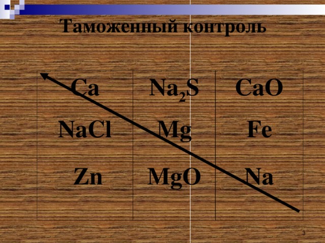 Таможенный контроль   С a Na 2 S NaCl CaO Mg  Zn MgO Fe Na  