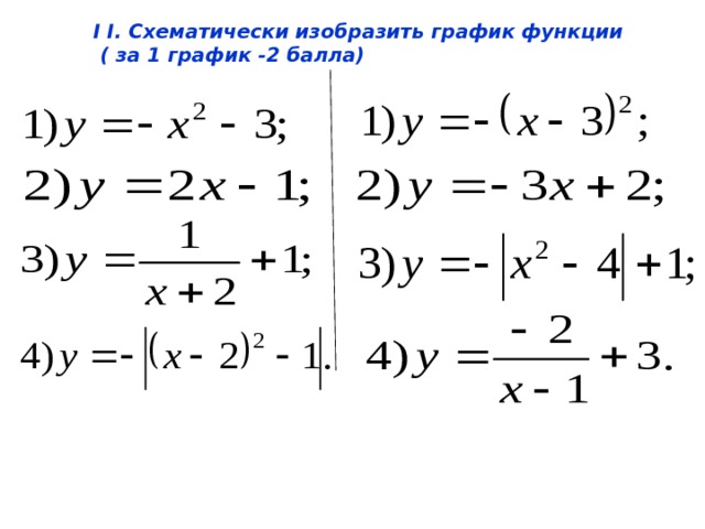 I I. Схематически изобразить график функции  ( за 1 график -2 балла) 