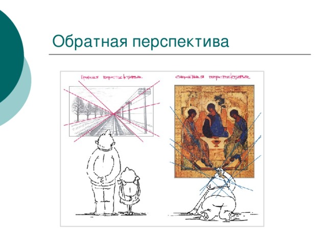 Схема обратной перспективы