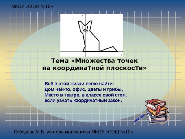 Множество точек на координатной плоскости 7 класс дорофеев презентация