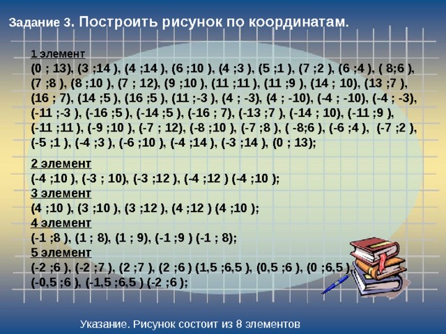 Рассмотрите рисунок определите координаты и впишите их в таблицу