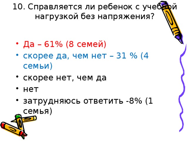 10. Справляется ли ребенок с учебной нагрузкой без напряжения?   Да – 61% (8 семей) скорее да, чем нет – 31 % (4 семьи) скорее нет, чем да нет затрудняюсь ответить -8% (1 семья) 
