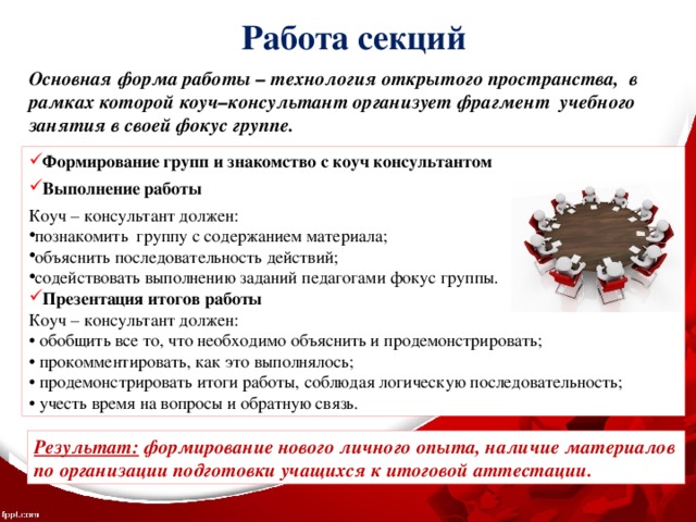 Работа секций  Основная форма работы – технология открытого пространства, в рамках которой коуч–консультант организует фрагмент учебного занятия в своей фокус группе. Формирование групп и знакомство с коуч консультантом Выполнение работы Коуч – консультант должен: познакомить группу с содержанием материала; объяснить последовательность действий; содействовать выполнению заданий педагогами фокус группы. Презентация итогов работы Коуч – консультант должен: • обобщить все то, что необходимо объяснить и продемонстрировать; • прокомментировать, как это выполнялось; • продемонстрировать итоги работы, соблюдая логическую последовательность; • учесть время на вопросы и обратную связь. Результат: формирование нового личного опыта, наличие материалов по организации подготовки учащихся к итоговой аттестации.  