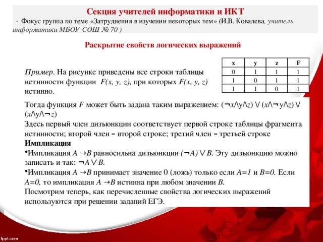 Секция учителей информатики и ИКТ   ·  Фокус группа по теме «Затруднения в изучении некоторых тем» (И.В. Ковалева , учитель информатики МБОУ СОШ № 70 ) Раскрытие свойств логических выражений x y 0 1 1 z 0 1 F 1 1 1 1 1 0 1 Пример .  На рисунке приведены все строки таблицы истинности функции  F(x, y, z), при которых F(x, y, z) истинно. Тогда функция F может быть задана таким выражением: ( ¬ x /\y/\ z ) \/ ( x /\ ¬ y/\ z ) \/ ( x /\y/\ ¬ z ) Здесь первый член дизъюнкции соответствует первой строке таблицы фрагмента истинности; второй член – второй строке; третий член – третьей строке Импликация Импликация A → B равносильна дизъюнкции ( ¬ А)  \/  В. Эту дизъюнкцию можно записать и так: ¬ А  \/  В.  Импликация A → B принимает значение 0 (ложь) только если A=1 и B=0. Если A=0, то импликация A → B истинна при любом значении B.  Посмотрим теперь, как перечисленные свойства логических выражений используются при решении заданий ЕГЭ. 